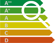 Energy-Labelling